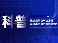 浅谈医用空气洁净屏与消毒空调的本质区别！