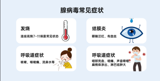 消毒空调：警惕！“毒王”已进入高发期，如何有效预防这些很关键！